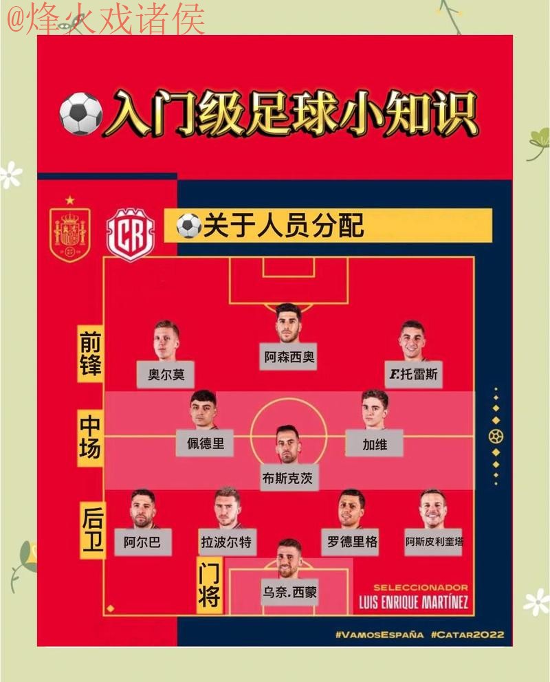 高清解析：世界杯投注指南