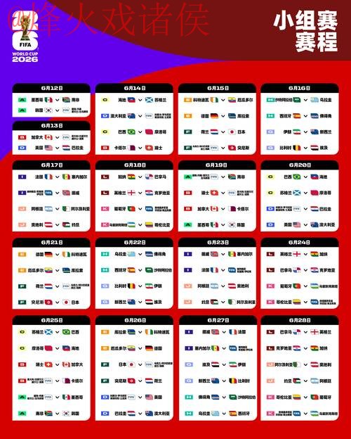 2026世界杯下注在线热门策略解析