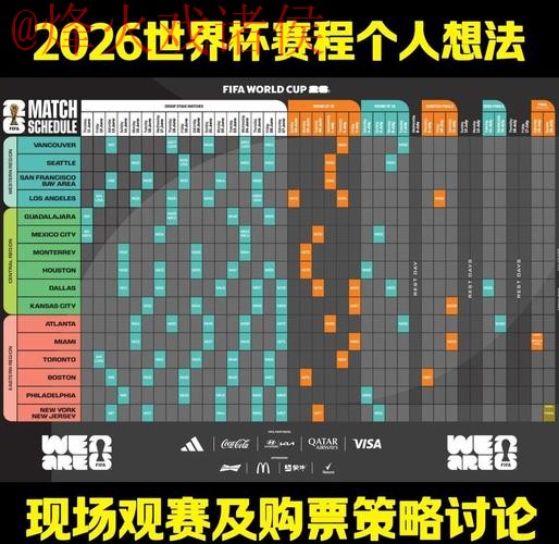 2026世界杯比分APP热门趋势分析 2026世界杯比分APP热门趋势分析