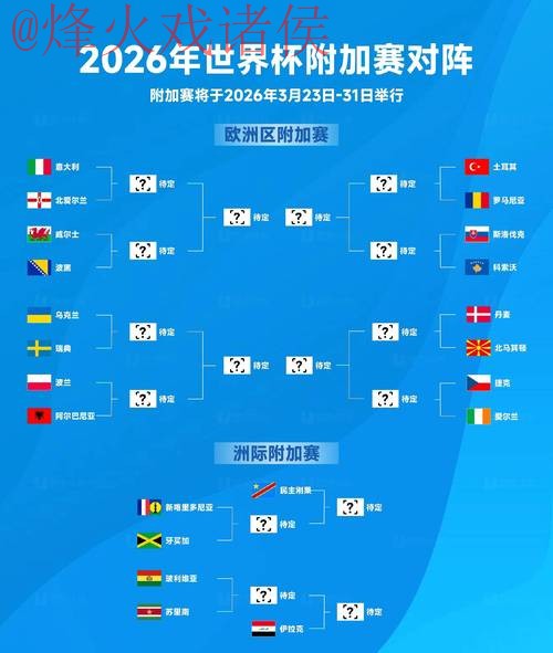 2026世界杯比分APP热门趋势分析 2026世界杯比分APP热门趋势分析