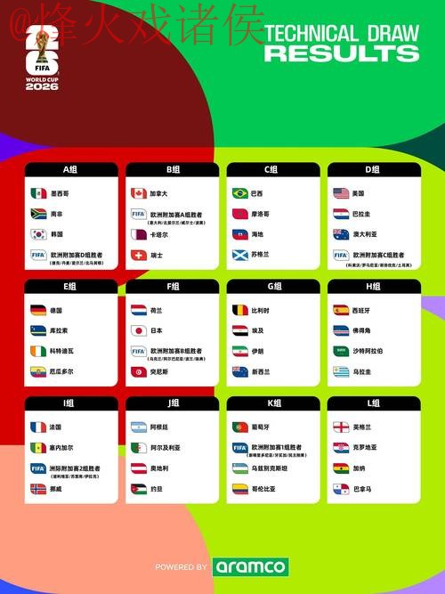 2026世界杯外围正规最佳平台推荐