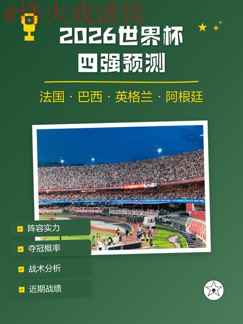 2026世界杯预测：最佳注册平台推荐